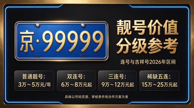 北京小牛京牌闲置指标出租公司办公环境